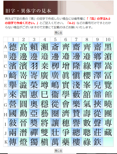 印鑑の匠の旧字体表