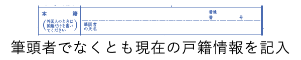 非嫡出子の本籍欄