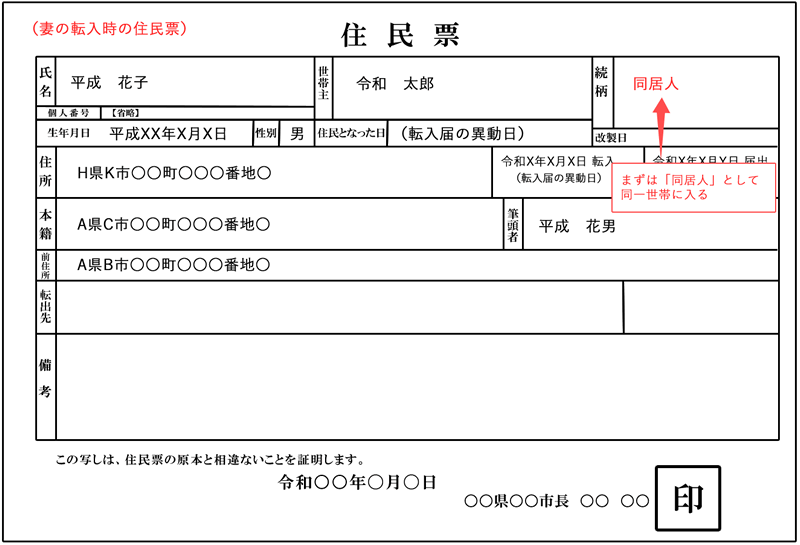 先に転入した妻の住民票イメージ