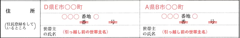 後に転入したときの婚姻届